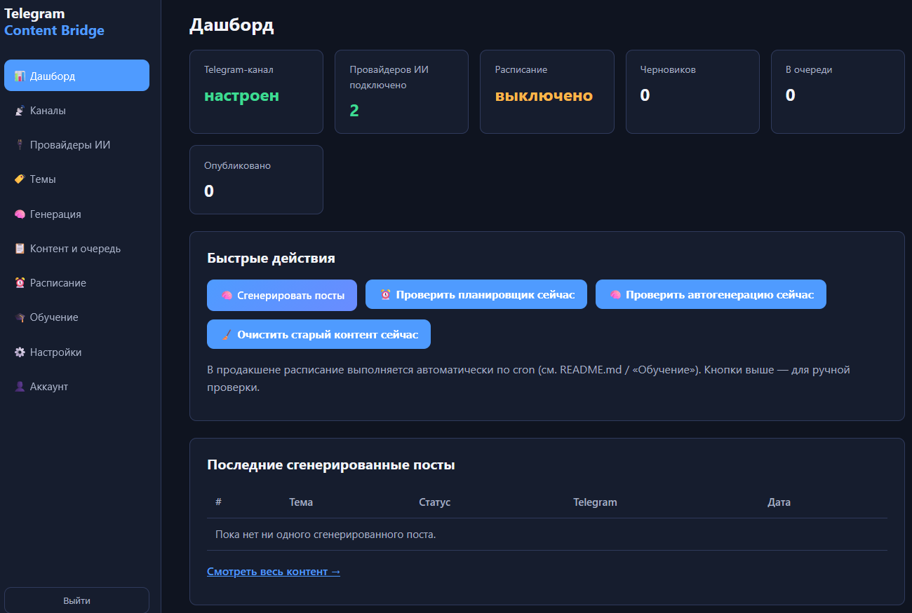 Cкрипт ai генерации и автопостинга контента в Telegram